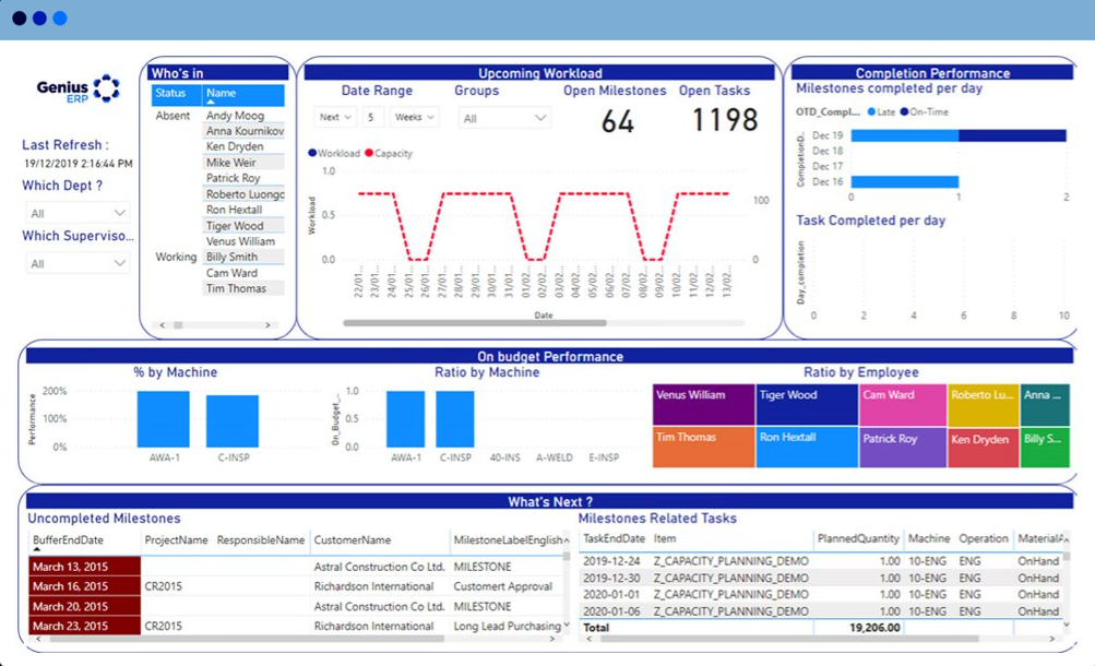 screenshot of Genius ERP